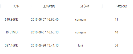 030a8faaa6d6cb80af47722550b2e347_20160607060814805 030a8faaa6d6cb80af47722550b2e347_20160607060814805