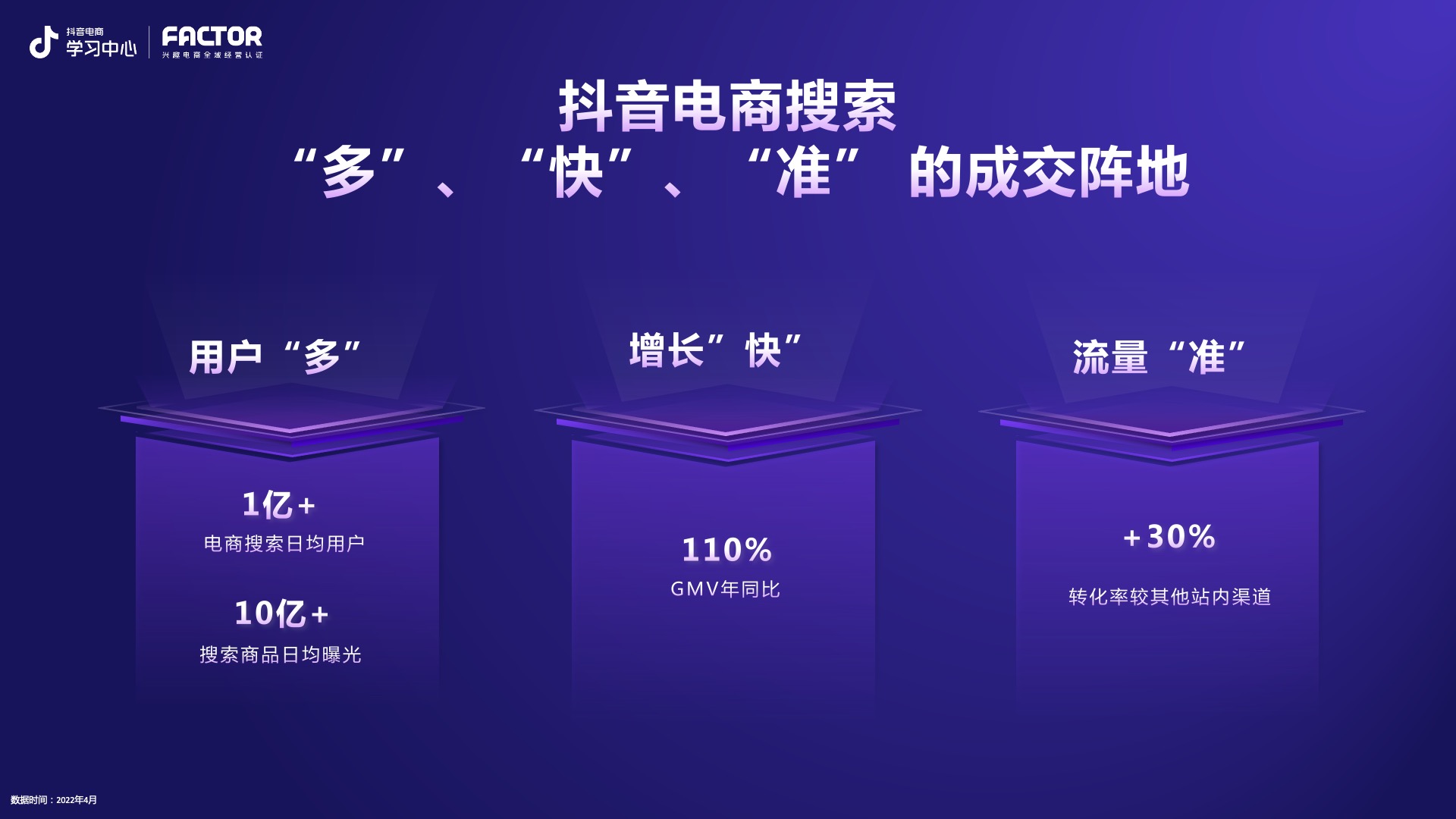 2023抖音电商搜索运营三要素全新升级 2023抖音电商搜索运营三要素全新升级